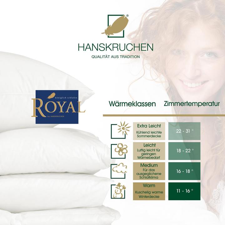 Image du produit Hanskruchen Royal (1120 g, 200 x 220 cm)