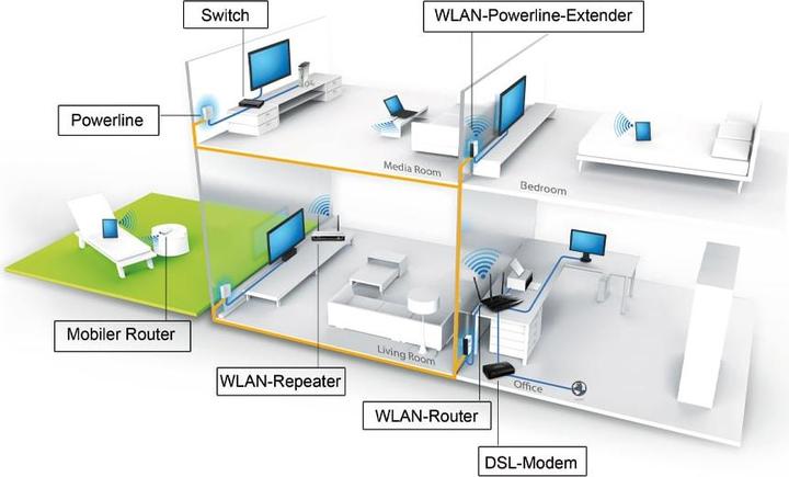 Image du produit TP-Link Tl-Wpa4220 Kit (600 Mbit/s)