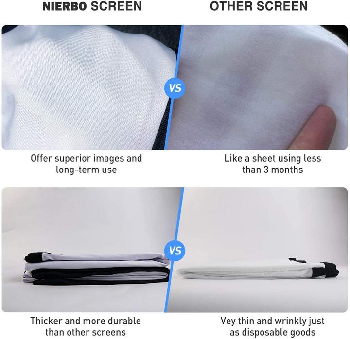 Produktbild Nierbo Beamer Leinwand (150", 16:9)