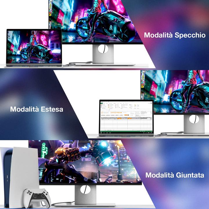 Immagine prodotto Ult-Wiiq DisplayPort auf HDMI-Kabel (3 m, DisplayPort)