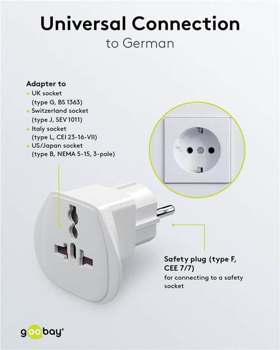Actual product image Goobay Travel adapter