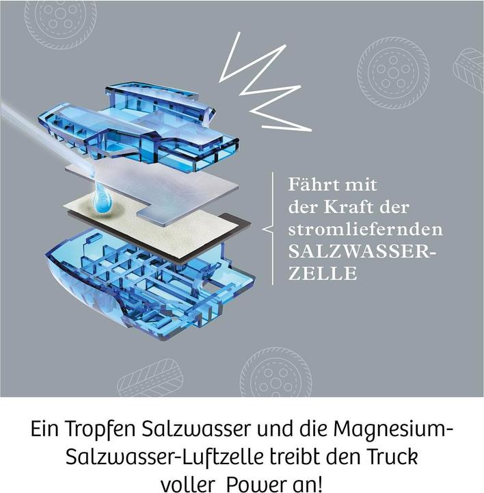 Actual product image Kosmos Future Cell-Truck