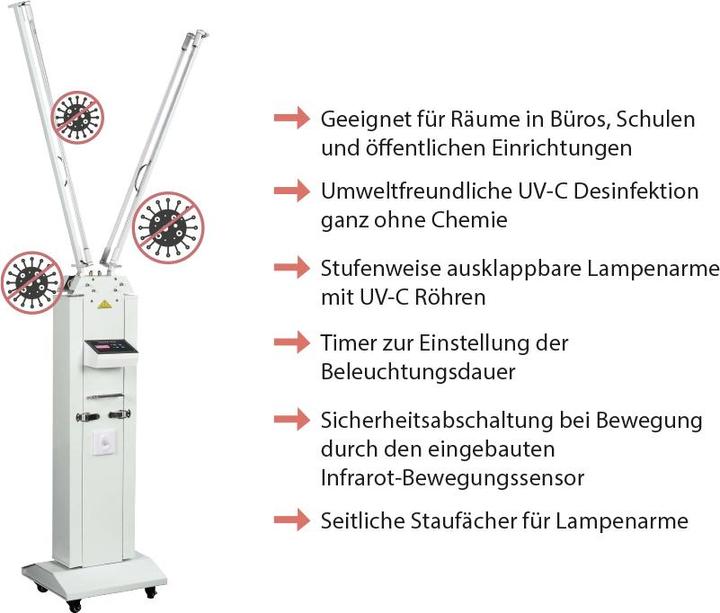 Produktbild Good Connections UV-C Desinfektionsstation 120W mit 4 röhren für 60 m² Raumfläche