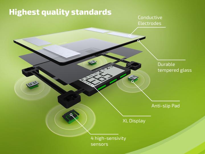 Produktbild Soehnle Shape Sense Connect 50 mit Bluetooth® (180 kg)