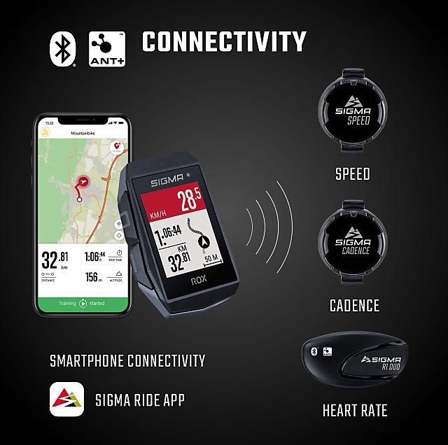 Produktbild Sigma Sport Rox 11.1
