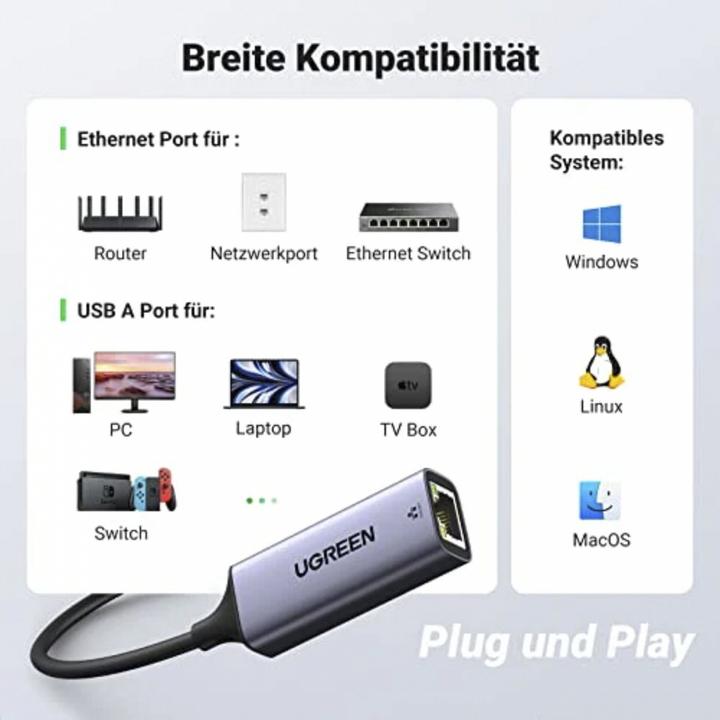 Actual product image Ugreen Ethernet Adapter (USB, RJ45 Gigabit Ethernet (1x))