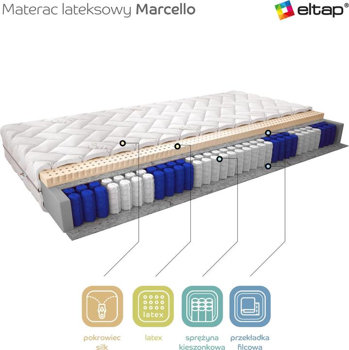 Actual product image ELTAP Marcello Silk (140 x 200, Latex core)