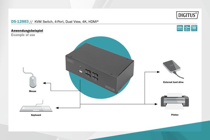 Actual product image Digitus DS-12883