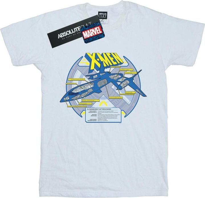 Produktbild XMen XJet Breakdown TShirt (L)