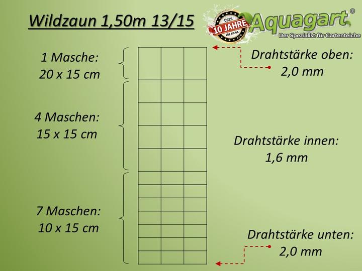 Image du produit Aquagart 300m Wildzaun Forstzaun Weidezaun 150/13/15+ Pfosten + Spanndraht