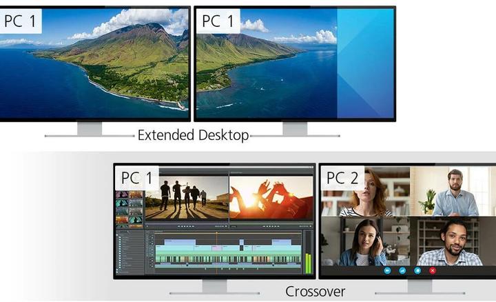 Image du produit Aten Commutateurs KVM automatiques