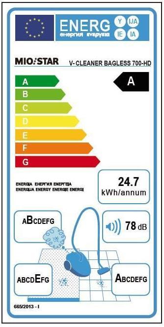 Actual product image Mio Star 700-Hd