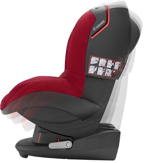 Actual product image Maxi-Cosi Tobi
