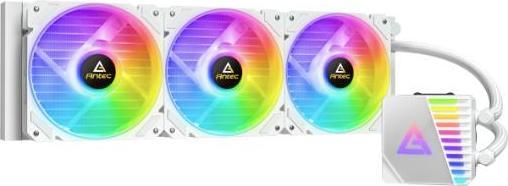 Antec Symphony 360