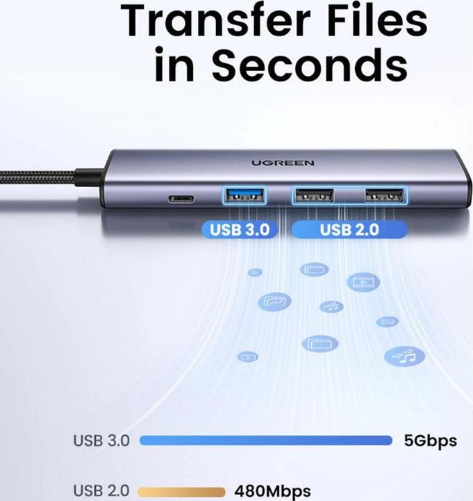 Actual product image Ugreen Adapteris Hub CM478 (USB-C, 5 Ports)
