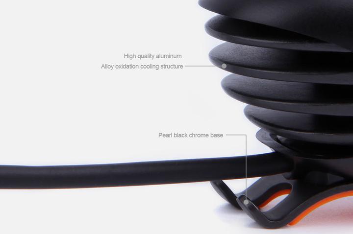 Actual product image Magicshine Mj906b (3200 lm)
