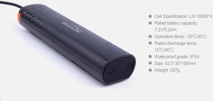 Actual product image Magicshine Mj906b (3200 lm)