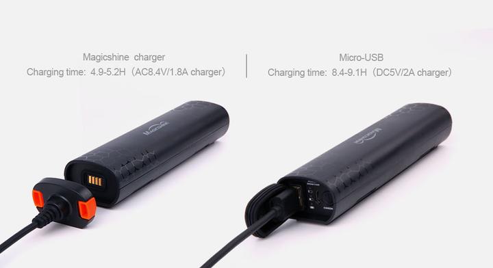 Actual product image Magicshine Mj906b (3200 lm)
