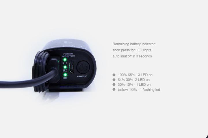 Actual product image Magicshine Mj906b (3200 lm)