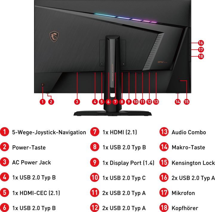 Produktbild MSI Optix MPG321URDE-QD (3840 x 2160 Pixel, 32")
