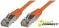 Actual product image MicroConnect Network cable (S/FTP, CAT6, 0.50 m)