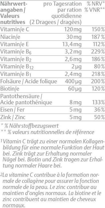 Valeurs nutritives et ingrédients Merz Spezial Peau Cheveux Ongles Dragée (60 pièce(s), Dragée, 133 g)