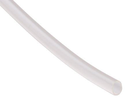Rs Pro 20 GAINES THERMO Ø2.4X300MM TRANSP
