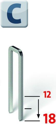 Image du produit Novus Pinces à dos étroit 4/18 V2A