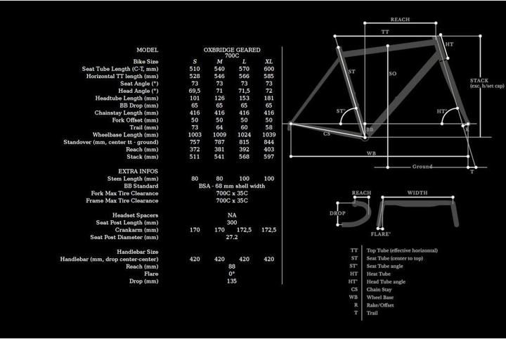 Produktbild Bombtrack Oxbridge GRD (54 cm)