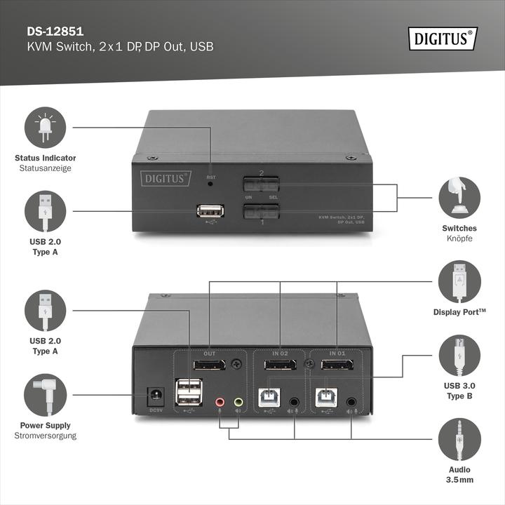 Produktbild Digitus DS-12851