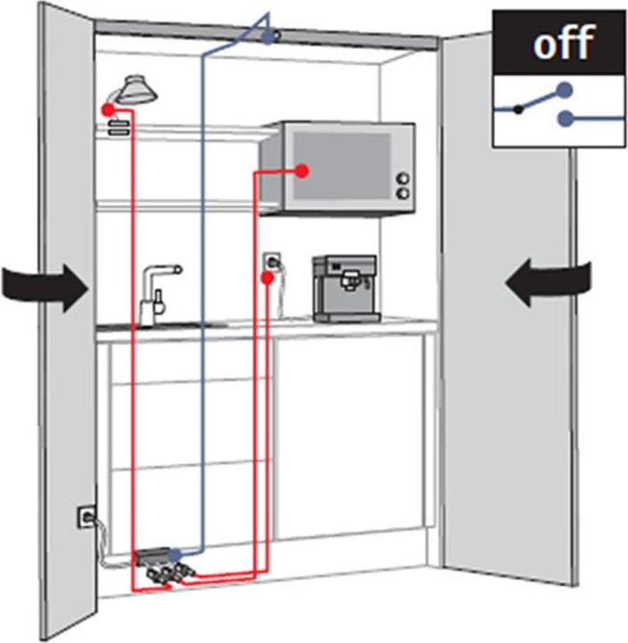 Actual product image Halemeier Switch-off drilling door contact SafetyBox high voltage (1 pcs.)
