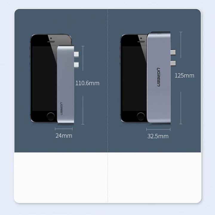 Actual product image Ugreen 6-in-2 (USB-C, 6 Ports)