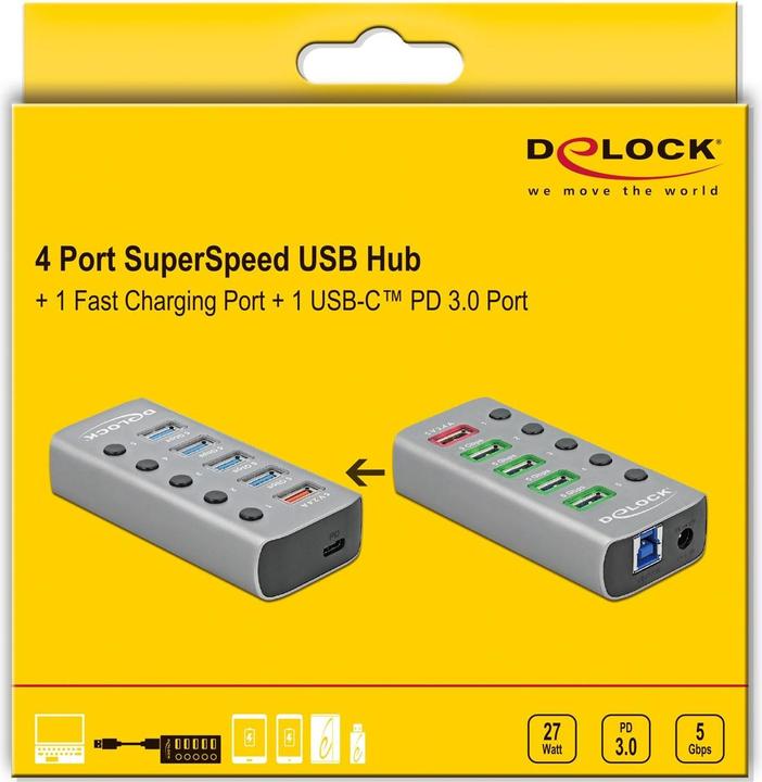 Immagine prodotto Delock Hub USB 3.2 (USB-B, 6 Porti)