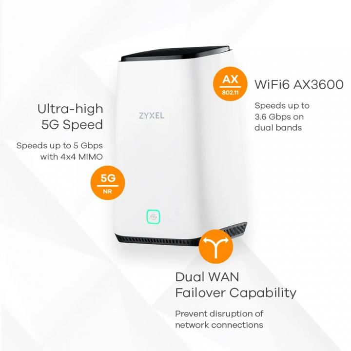Actual product image Zyxel FWA510