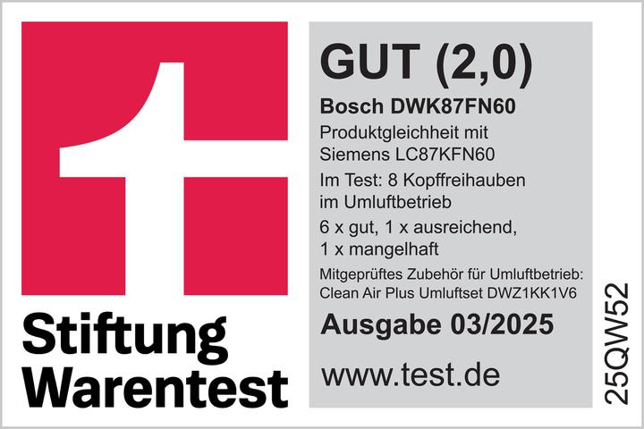 Energie-Label Bosch Hausgeräte Serie 4 DWK87FN60 (Wandhaube)