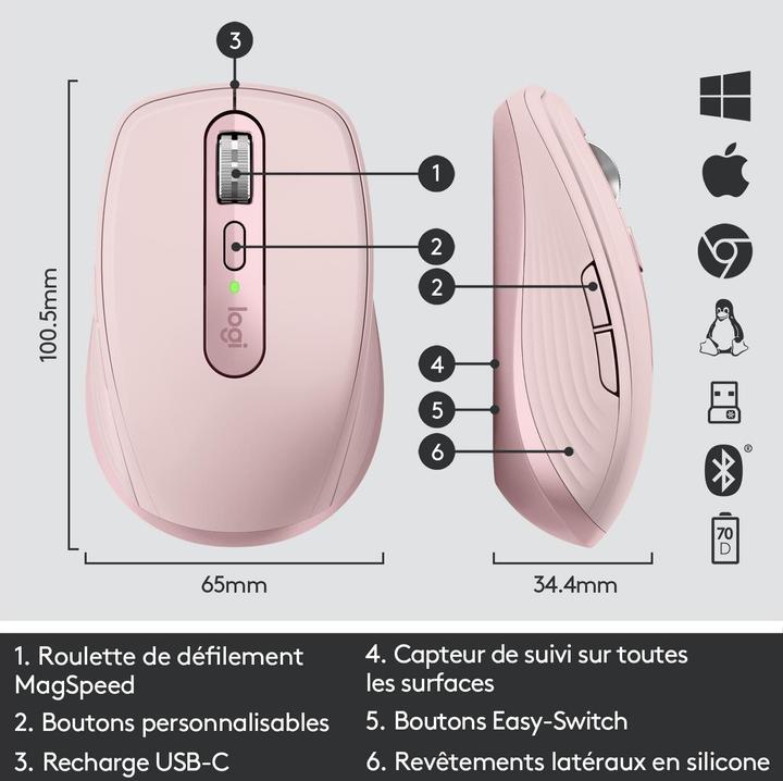 Image du produit Logitech MX Anywhere 3 (Sans fil)
