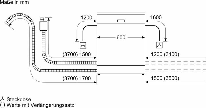 Nährwerte und Zutaten Bosch Hausgeräte Bosch Serie 4, Vollintegrierter Geschirrspüler, 60 cm, XXL, SBV4HBX00D