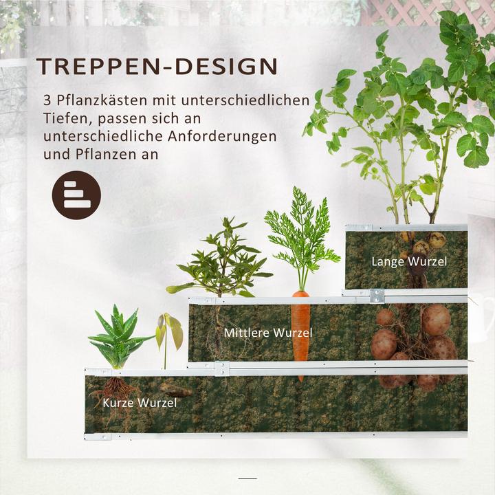 Produktbild Jamb Hochbeet 3 Etagen