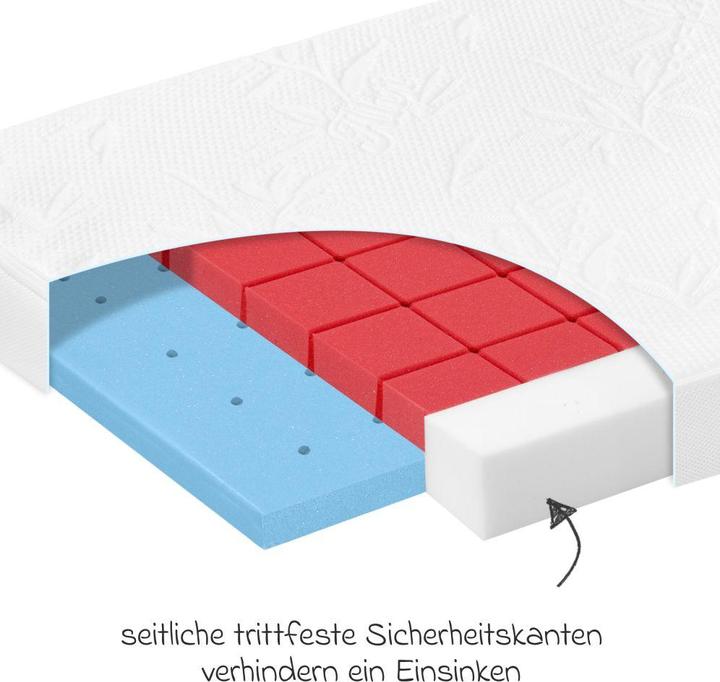 Actual product image Alvi Babymatratzen & Kindermatratzen 4-tlg. Matratzen-Set für Kinderbett 70x140 (70 x 140 cm)