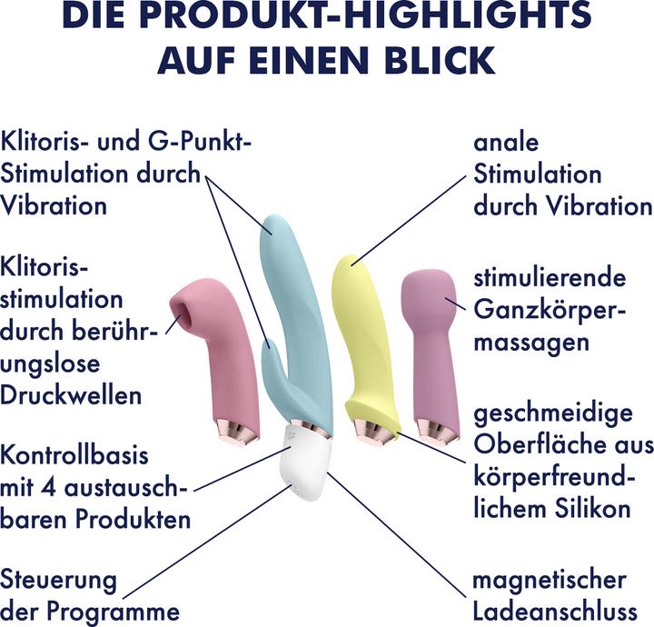 Immagine prodotto Satisfyer Meravigliosi quattro