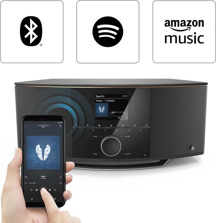 Actual product image Hama IR150MBT (DAB+, FM, Web radio, Bluetooth, Wi-Fi)