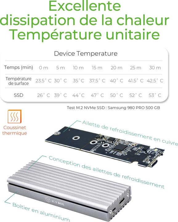 Actual product image Icy Box IB-1817Ma-C31 (M.2 2280, M.2 2230, M.2 2260, M.2 2242, M.2)