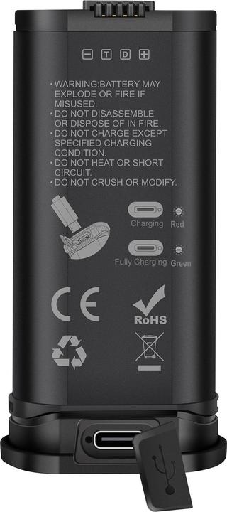 Actual product image Magicshine Allty 2500S Remote (2500 lm)