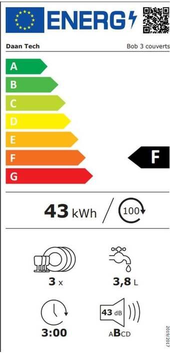 Etichetta energetica Daan Tech Bob