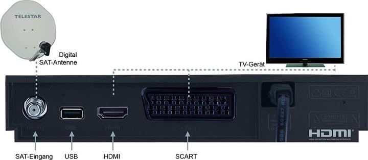 Produktbild Telestar digiHD TS 13 (5000 GB, DVB-S, DVB-S2)