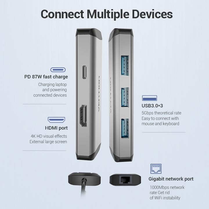 Actual product image Vention USB-C Docking Station to HDMI, 3x USB3.0, RJ45, PD 0.15m CNCHB, grey (USB-C, 4 Ports)