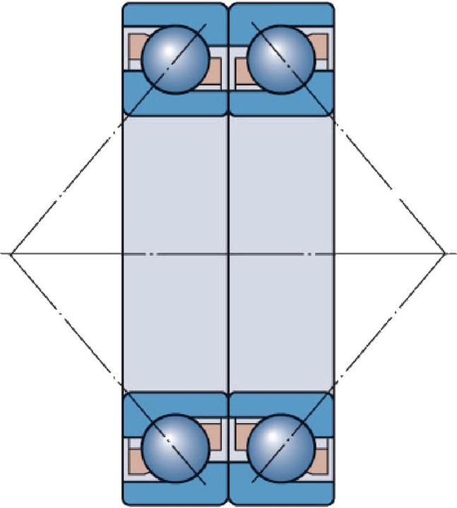 Produktbild SKF Schrägkugellager