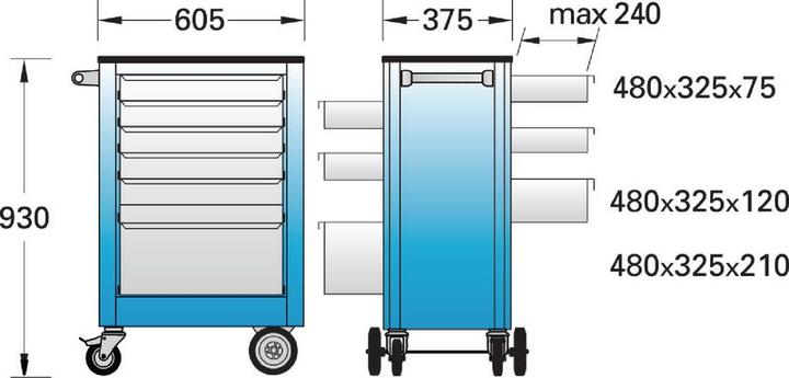 Actual product image Gedore Workshop caddy (1 x)