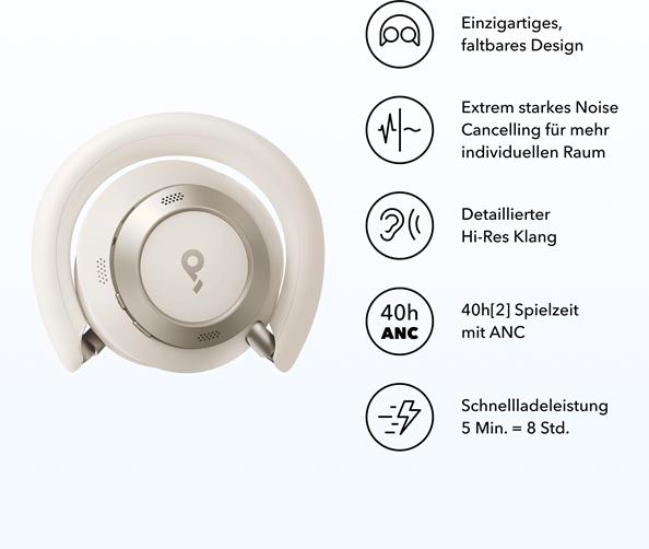 Actual product image Anker Soundcore Space One Pro + Case white (ANC, 40 h, Cable)