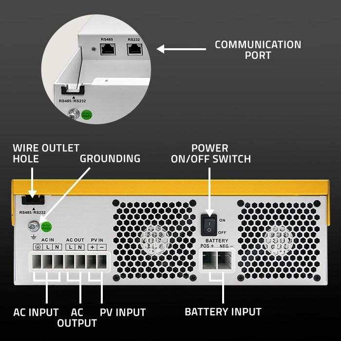 Produktbild Qoltec 3 5 kVA netzunabhängiger Hybrid-Solarwechselrichter | 3 5 kW | 100 A | MPPT | LCD-Anzeige | B